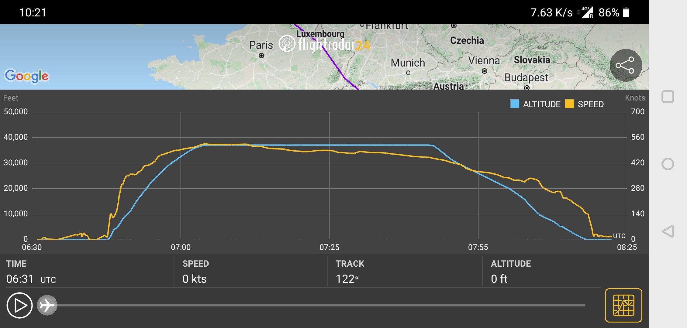 Here is the flight profile