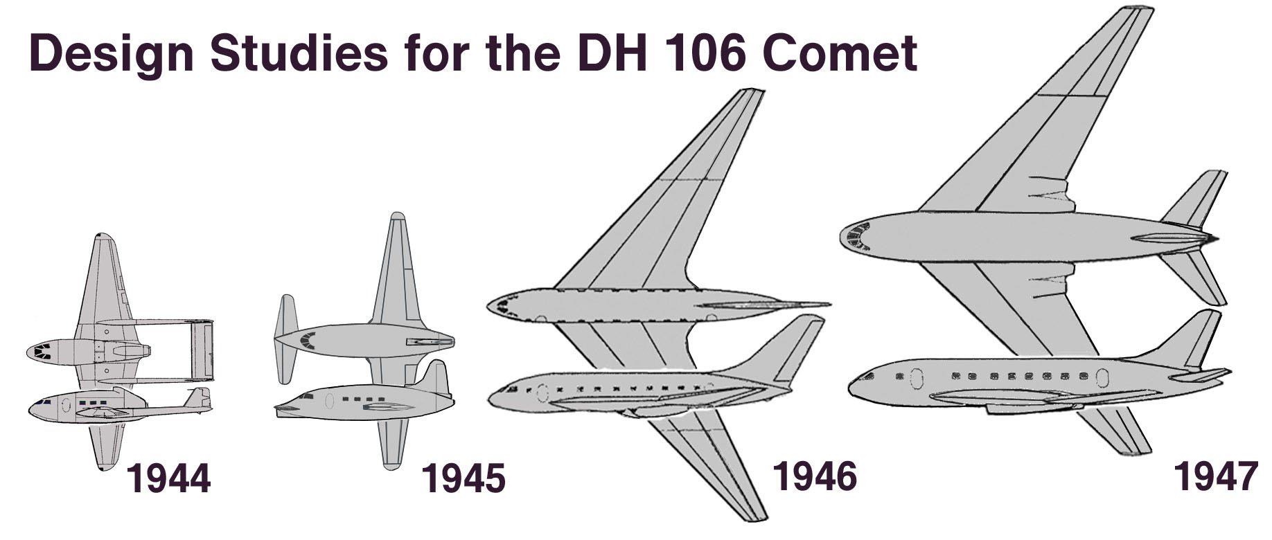 Comet design evolution