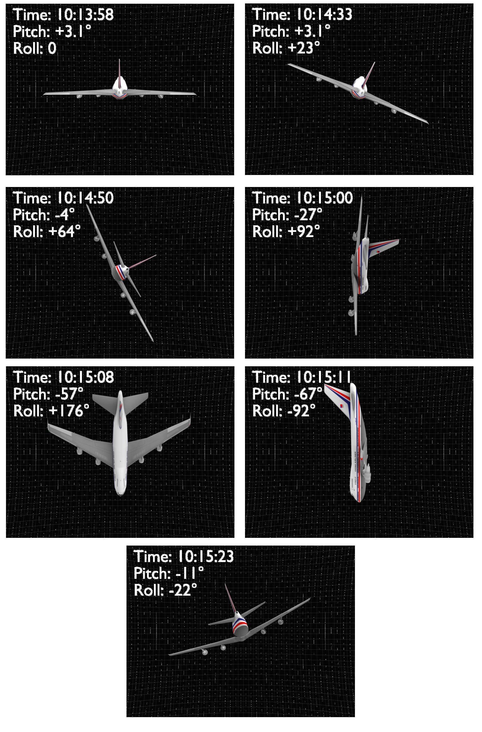 China Airlines 006 attitude history