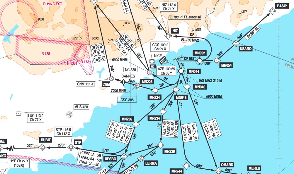 Nice airport STAR GNSS